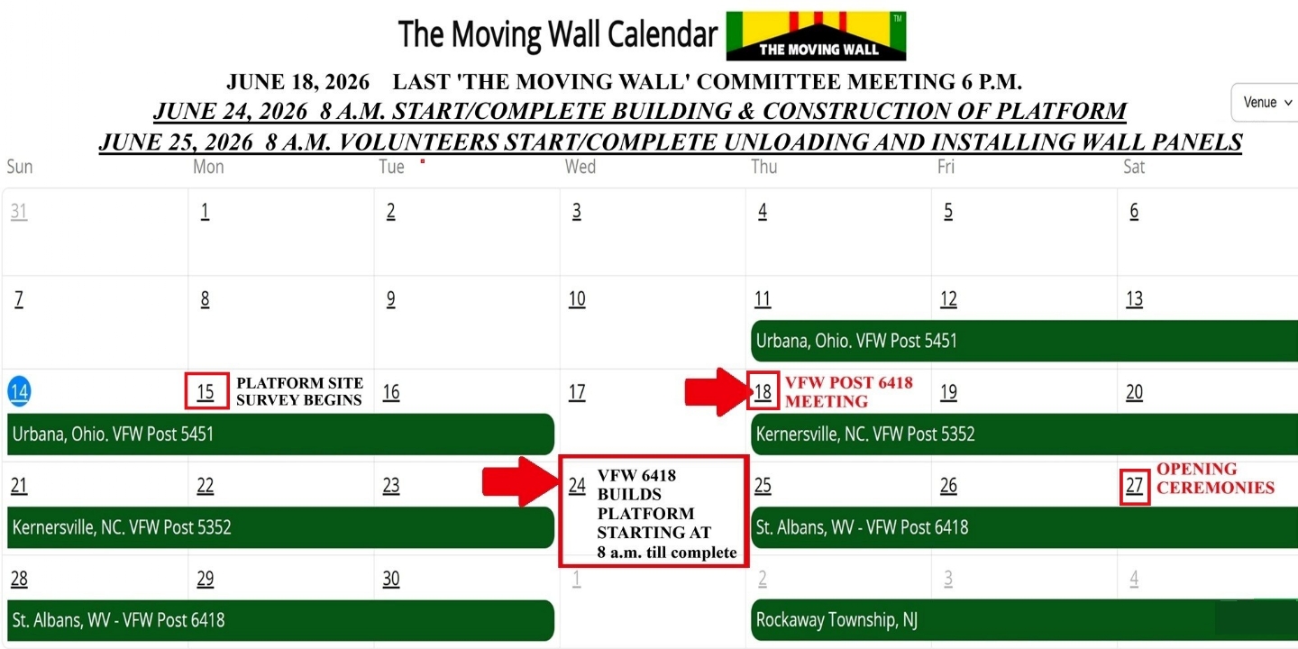 THE MOVING WALL UPDATE